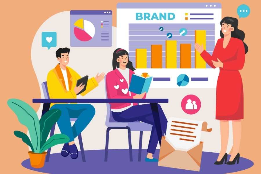 What is Corporate Branding and the typical cost associated with it?